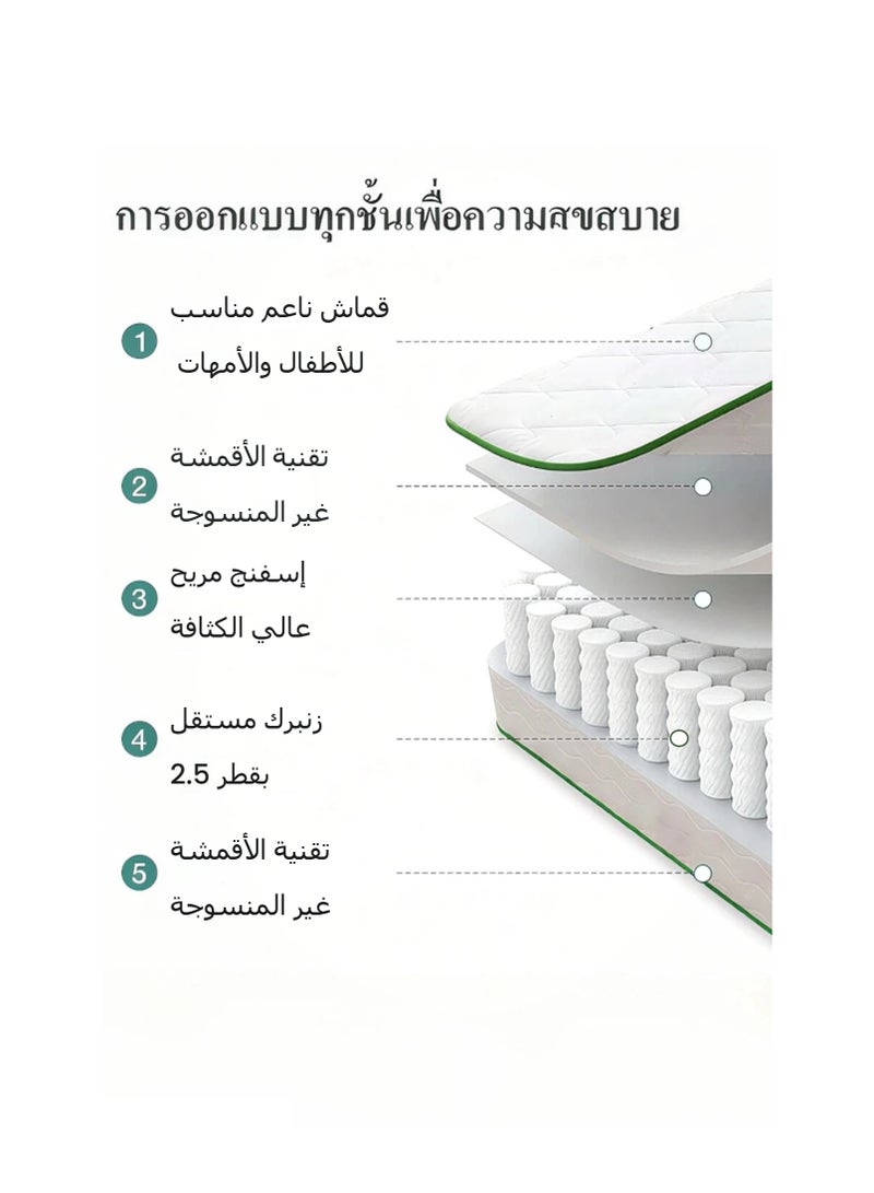 NajmaHome [Includes 2 pillow inserts] 140*200*22cm Double Mattress - Bonnell springs and memory foam provide back support and comfort, excellent breathability, perfect for winter gift sets. - Image 3